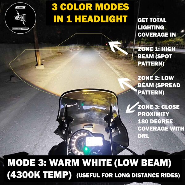 Headlight for Triumph Speed 400 & Scrambler 400 X