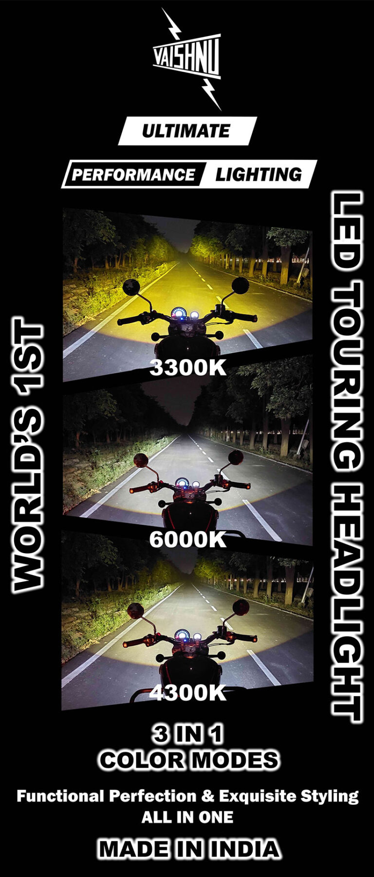 HEADLIGHT FOR MOTORCYCLES