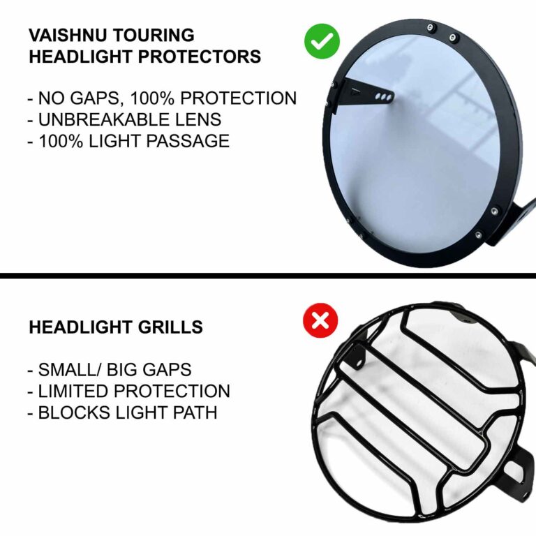 Vaishnu Touring Headlight Protectors for Himalayan/ Guerrilla 450